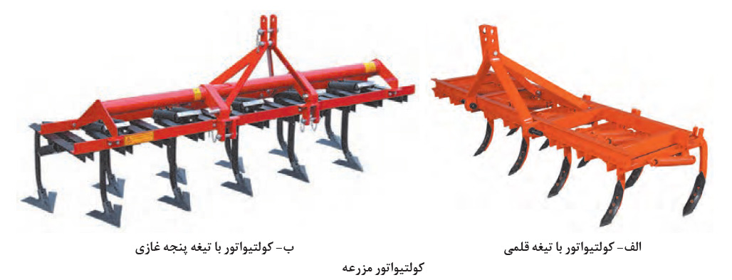 کلتیواتور