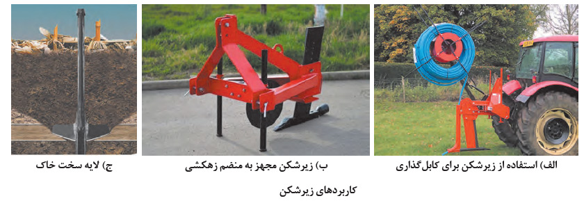كاربرد هاي زيرشكن