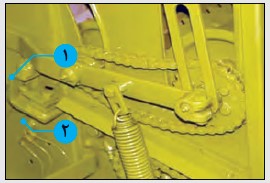 Figure 2- Replacing the fixed blade in the tractor's two-row chopper