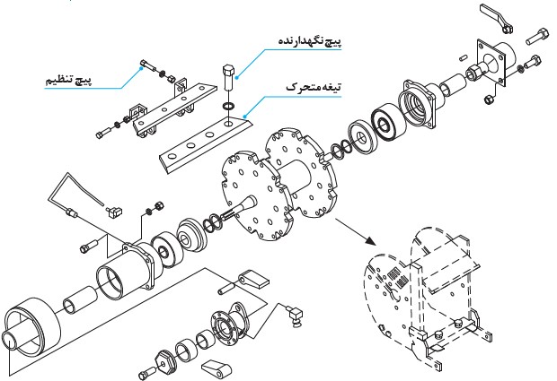 Exploded view of the corn cutting unit of the two-row shredder