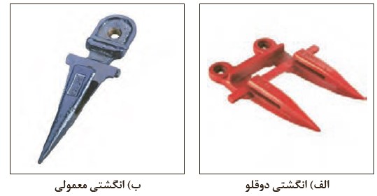 Common types of finger blade Knife Cutter mower