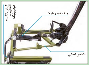 Knife Cutter mower with vibration drive system