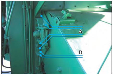 Platform leveling screws