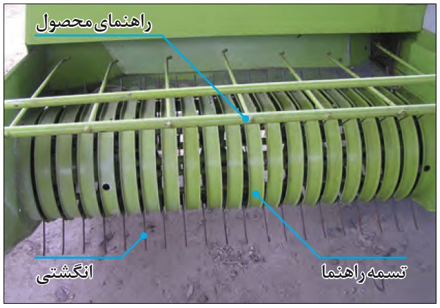 اجزاي واحد بردارنده بیلر