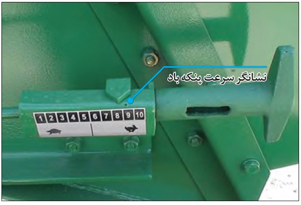 Fan speed adjustment lever