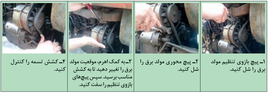 Alternator belt tension adjustment steps