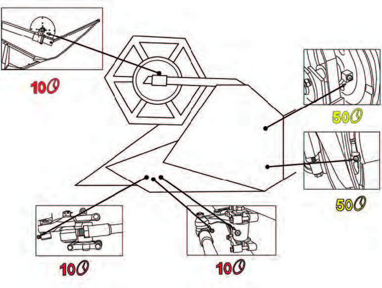 Cutting and feeding unit greasers