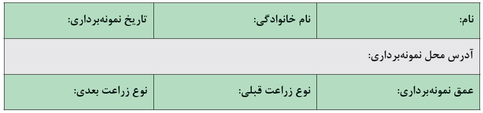 Agricultural soil specification registration label