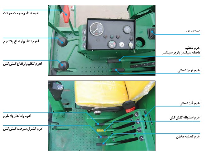 اهرم های کنترل کمباین