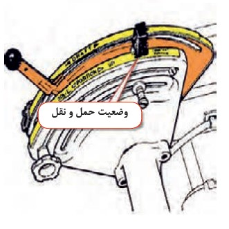 استفاده از کنترل کشش