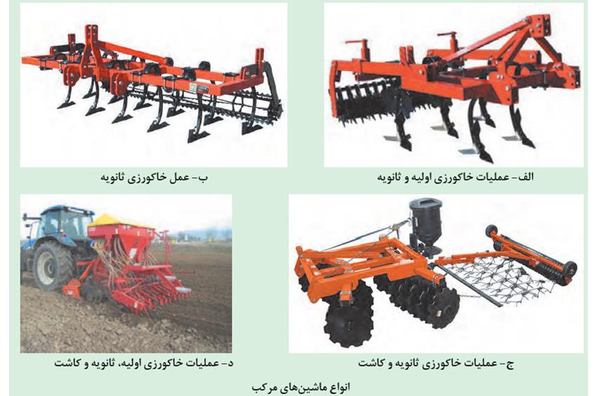 Spring-tooth harrow And Rollers